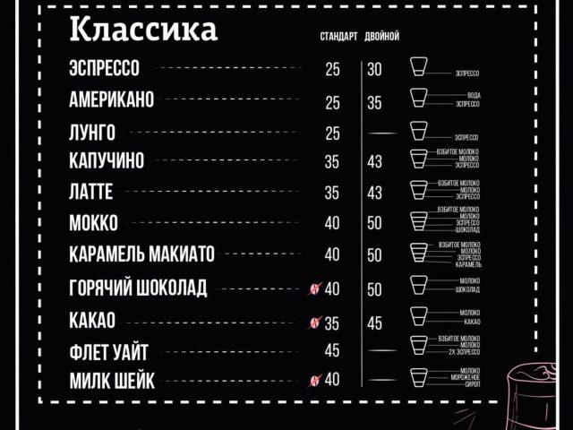 Кафе MY COFFEE | Успенська вул., 47