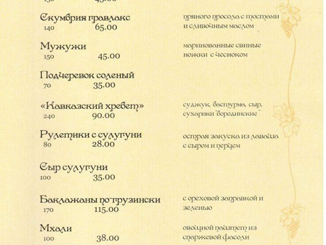 Café Nyrvana | Dnipro