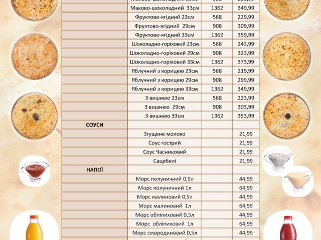 Кафе Пироговая Твой пирог | ул. Евгения Коновальца, 37