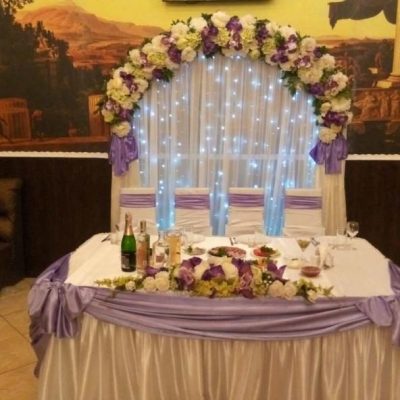 Кафе Сочи | вул. Нескорених, 31