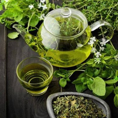 Кафе Tea Time | Берковецька вул., 6