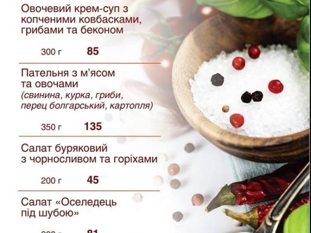 Кафе The Office | вул. Євгенії Мірошниченко, 6/11