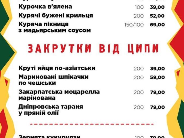 Café Tsypa | Kyiv