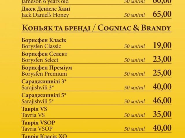Кафе Цисар | ул. Пантелеймона Кулиша, 13
