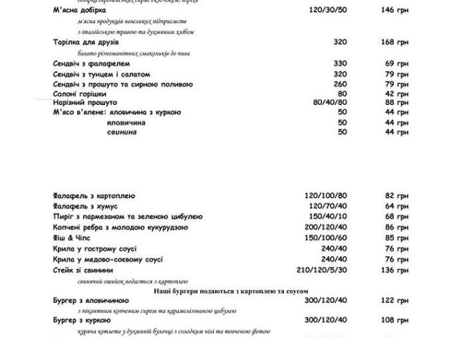 Pub Vidro | Tarasa Shevchenka Lane