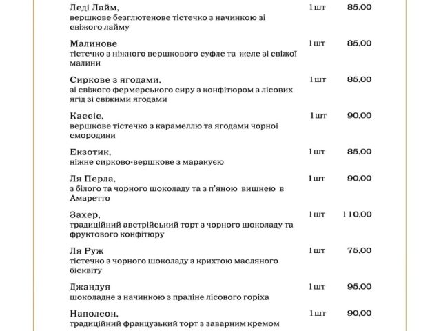 Кафе Вероника | Басейна вул., 5-Б