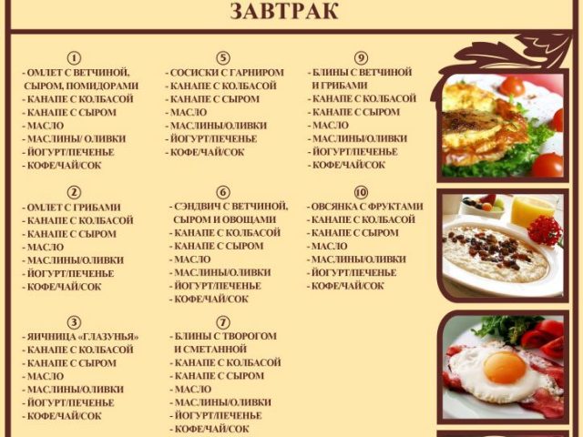 Кафе Viva | Аэрокосмический просп., 10/2