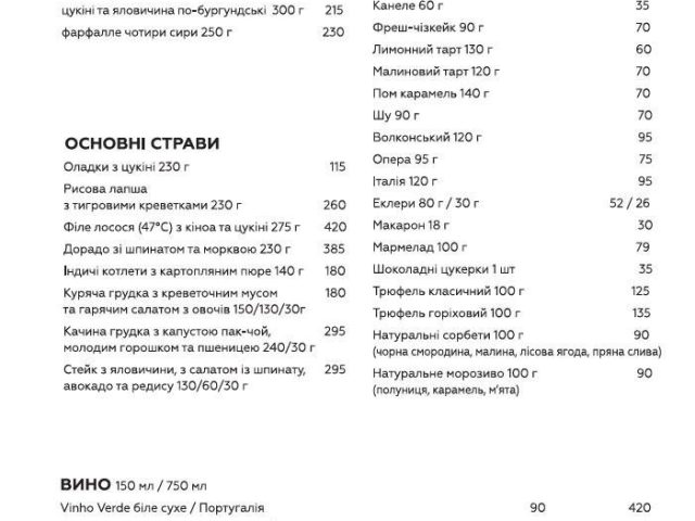 Кафе Волконский | бул. Леси Украинки
