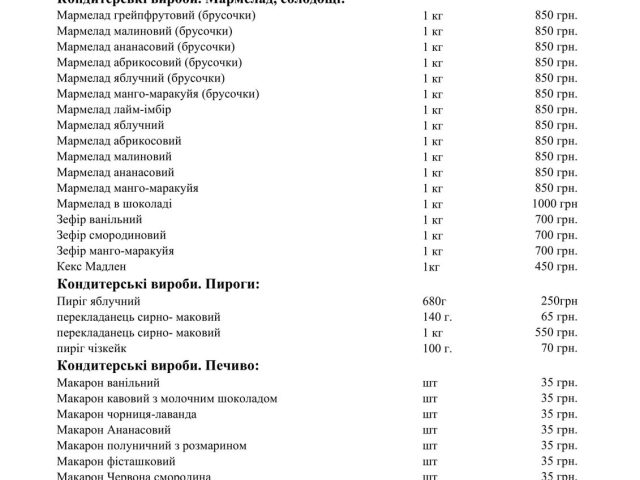 Кафе Волконский Хлебная Лавка | вул. Олександра Копиленка, 3