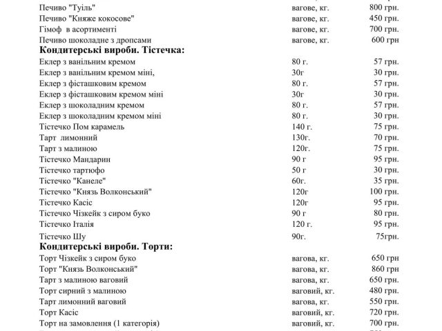 Кафе Волконский Хлебная Лавка | вул. Олександра Копиленка, 3