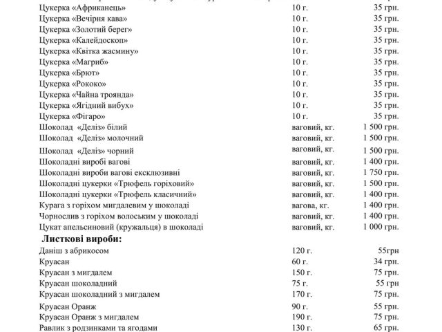 Кафе Волконский Хлебная Лавка | вул. Олександра Копиленка, 3