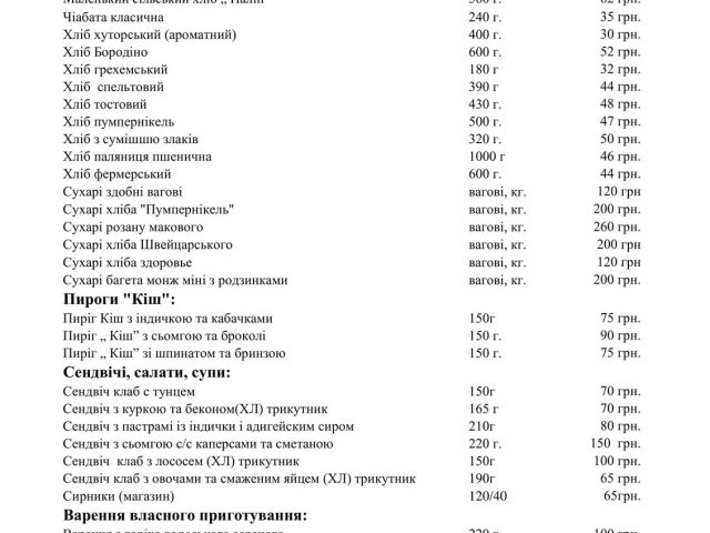 Кафе Волконский Хлебная Лавка | вул. Олександра Копиленка, 3