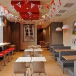 Restaurant Kfc | Kyiv