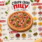 Ресторан Mamamia! | Берестейський просп., 9-Б
