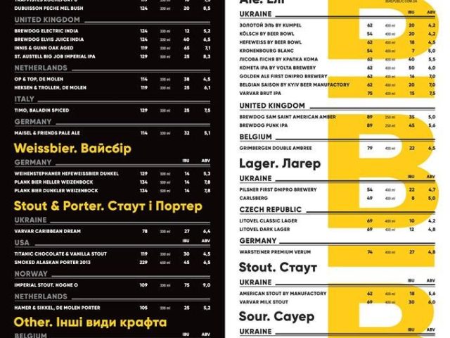Паб 3B Republic | ул. Георгия Кирпы, 5-Б