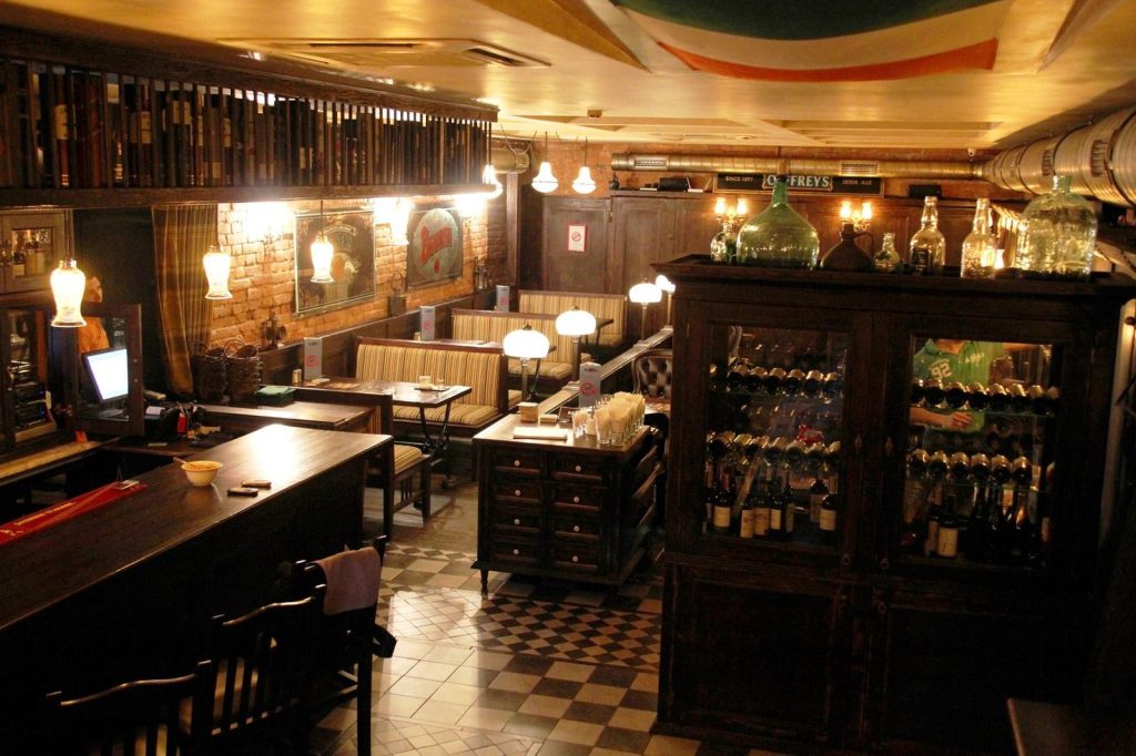 Pub Banka | Dnipro