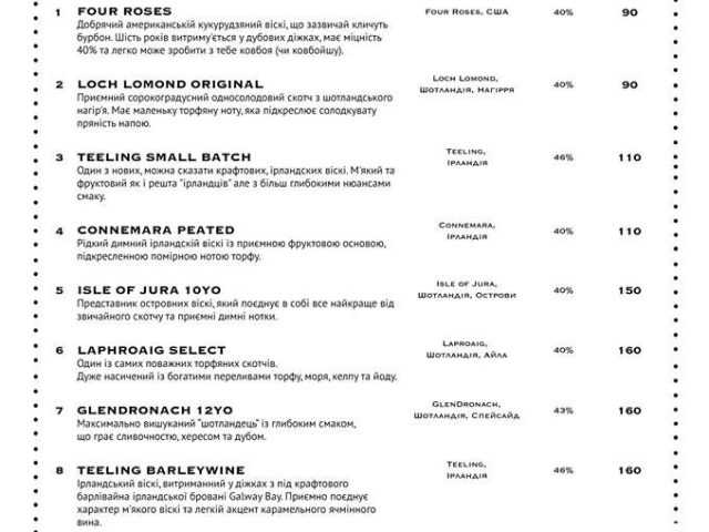 Паб Black Door Pub | Отакара Яроша пров., 18г