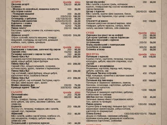 Паб Бочка PUB | ул. Заньковецкой