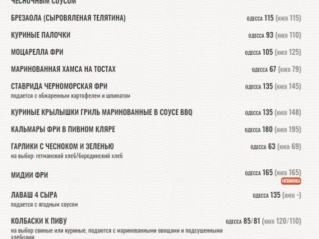 Паб Друзья и Пиво | Святошинська вул., 3-А