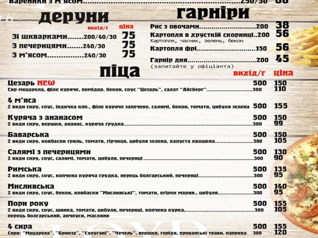 Паб Floyd White pub | вул. Січових Стрільців