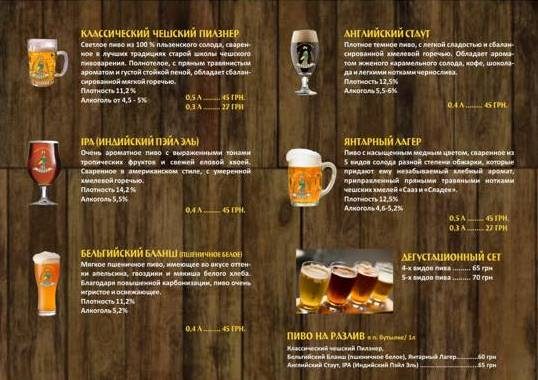 Паб Качка BREWERY | вул. Чорноморського Козацтва