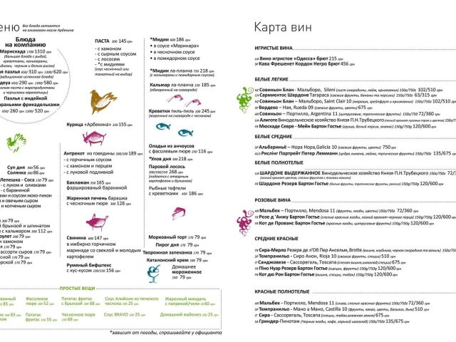 Restaurant Arbequina | Borysa Hrinchenka St, 4