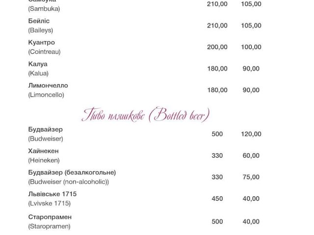 Restaurant Arystokrat | Alchevskykh St, 10/12