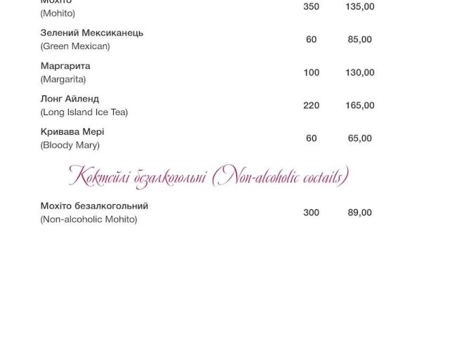 Restaurant Arystokrat | Kyiv