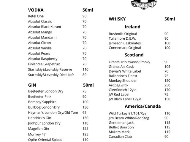 Ресторан Bar 8 | вул. Архітектора Ніколаєва, 7