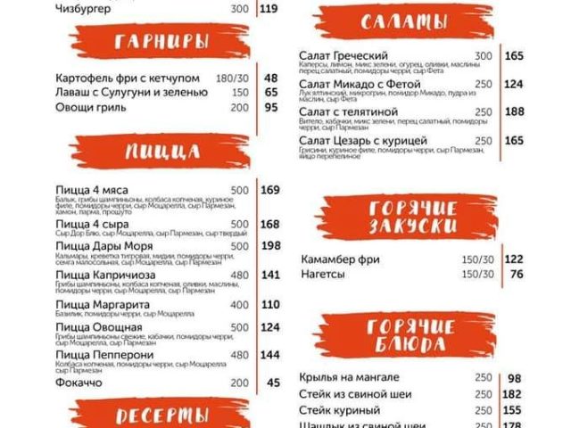 Ресторан Bryzgi | Одеса