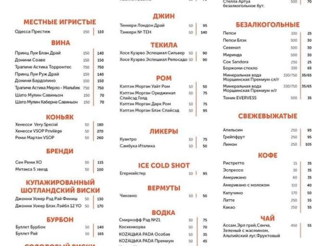 Ресторан Bryzgi | Одеса
