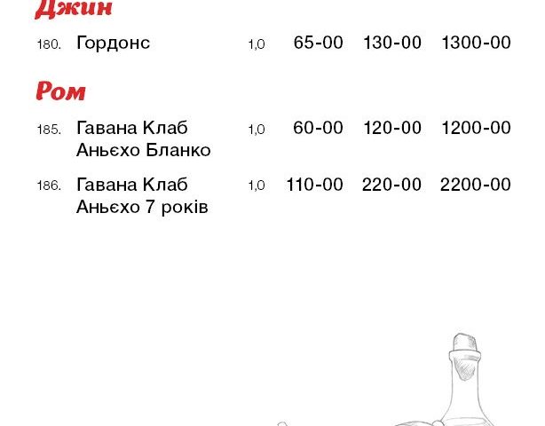 Restaurant Budmo | Kyiv