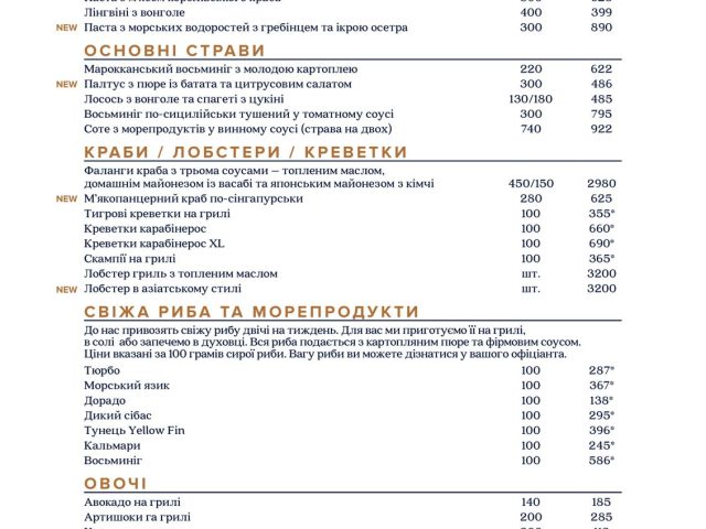 Ресторан Catch | Володимирська вул., 12