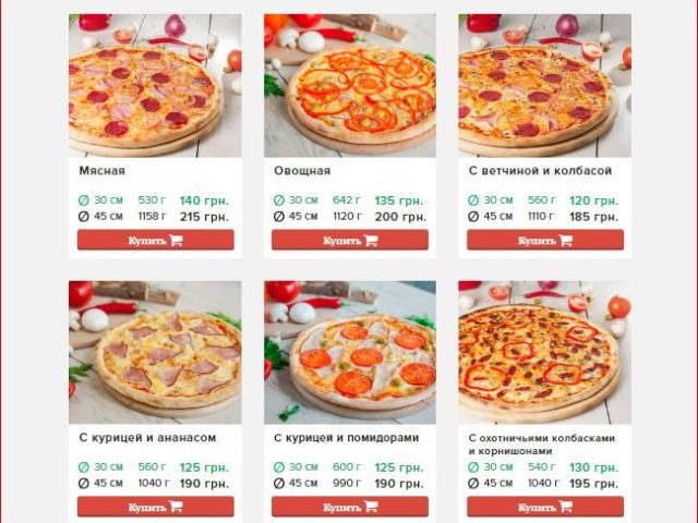 Ресторан Cipollino Pizza | вул. Хорива, 25/12