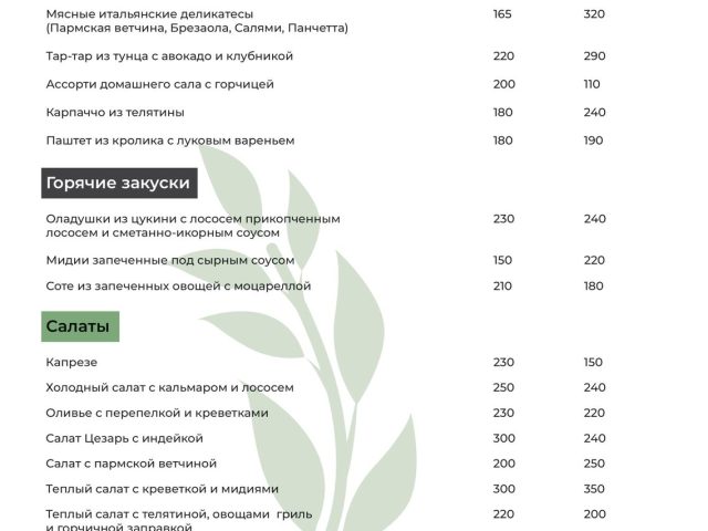 Ресторан Club Chalet | ул. Белой Акации, 20