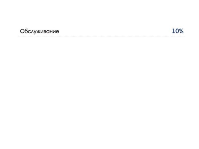 Ресторан «Дача на Десне» | ул. Александровская, 3