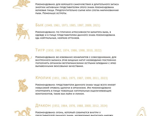 Ресторан Fenix Asia | бул. Леси Украинки, 30-А