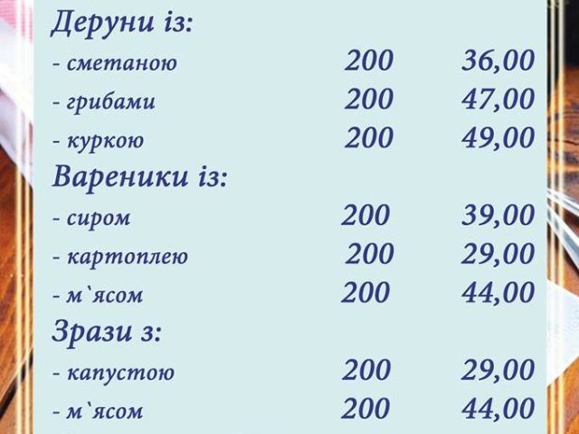 Ресторан Флоренция | Киев