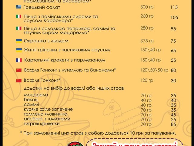 Ресторан Gringo | ул. Елизаветы Чавдар, 11