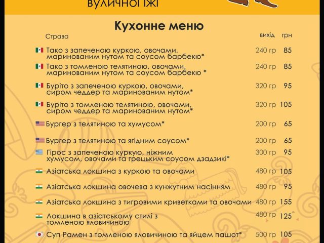 Restaurant Gringo | Kyiv