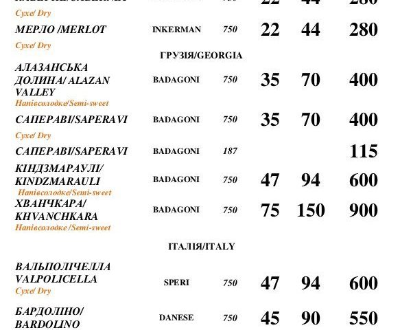 Ресторан ГарбузиК | Фроловская ул., 1/6
