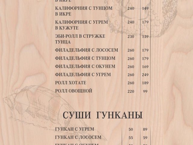 Ресторан Гастро-паб «Зори» | Садовый проезд, 2/16