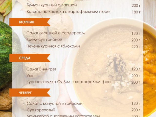Restaurant Holfyst | Kyiv