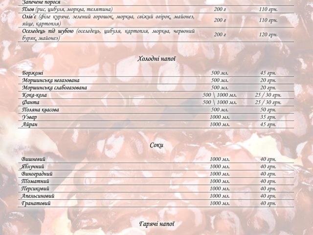 Restaurant Hranat manhal-house | Kyiv