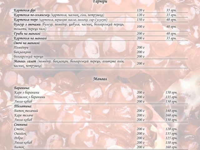 Restaurant Hranat manhal-house | Kyiv
