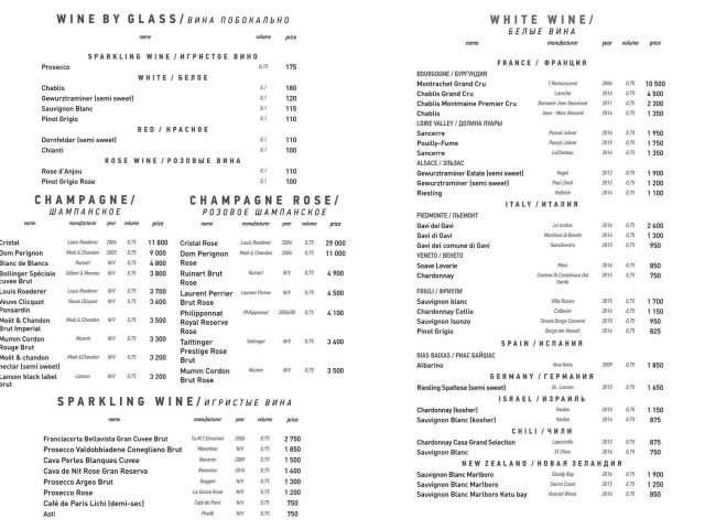 Restaurant Just cafe | Kyiv