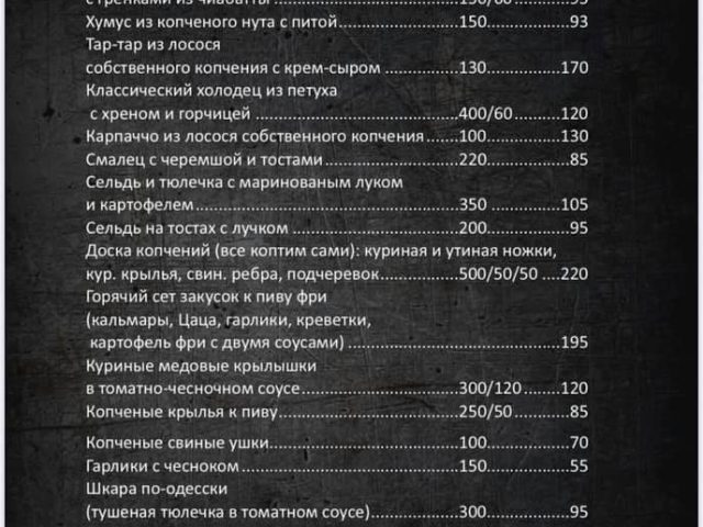 Ресторан Хмільна качка | Ришельевская улица, 31, Одесса — фото 5