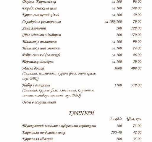 Ресторан Купава | ул. Братьев Дужих