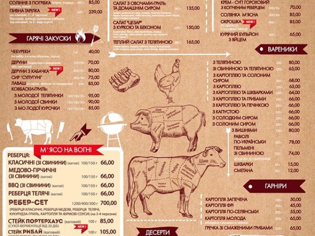 Restaurant Kyevskaia rebernia | Kyiv
