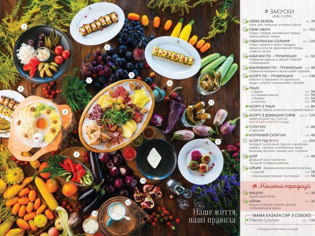 Restaurant Mama Manana Podolskaia | Kyiv